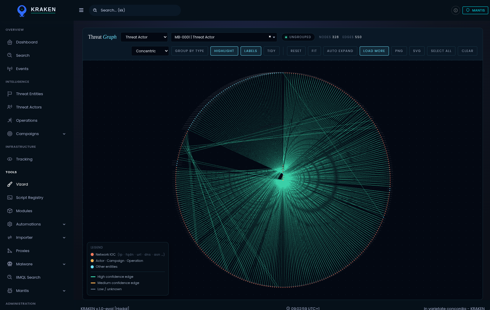 Kraken intelligence graph visualization